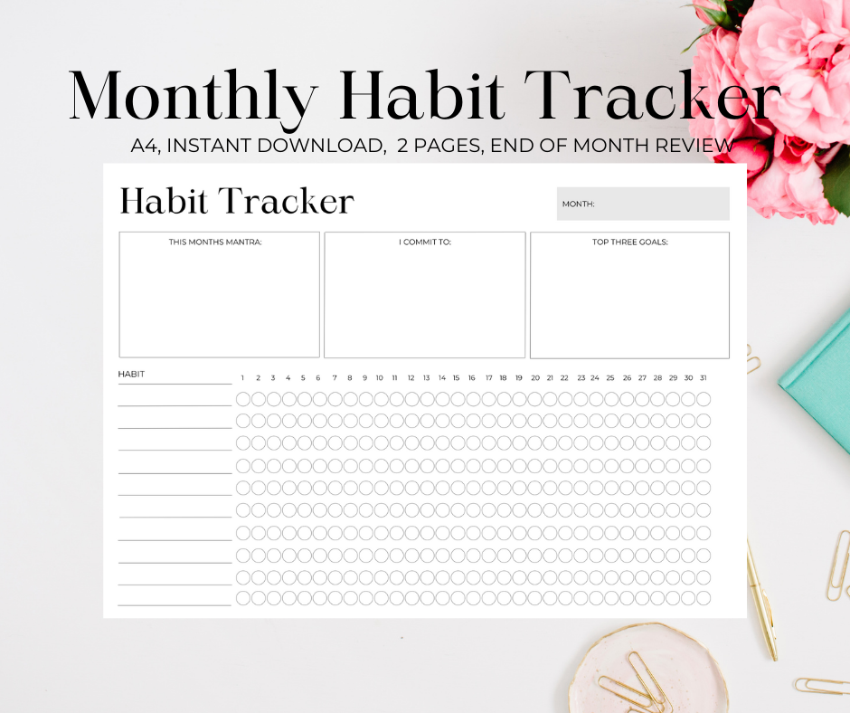 monthly habit tracker printable a4 size a tool to help create good daily habits for lifestyle, business, fitness and health, family
